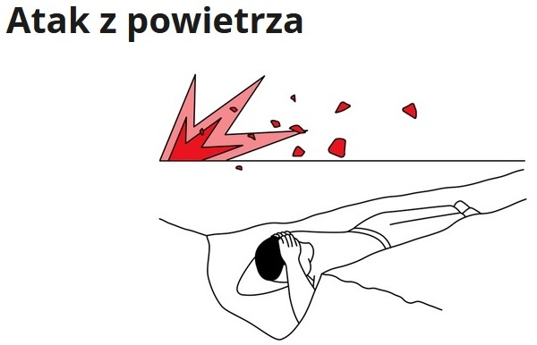 Ikona Zagrożenie atakiem z powietrza